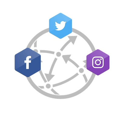 National Social Post Request